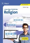 Lebendige Tafelbilder Religion