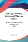 The Legal Property Relations Of Married Parties