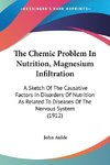 The Chemic Problem In Nutrition, Magnesium Infiltration