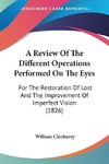 A Review Of The Different Operations Performed On The Eyes