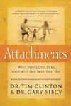 Attachments