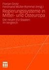 Regierungssysteme in Mittel- und Osteuropa