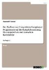 Der Einfluss von Competition Compliance Programmen auf die Bußgeldbemessung im europäischen und deutschen Kartellrecht