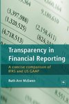 Transparency in Financial Reporting