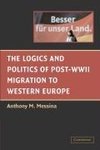 The Logics and Politics of Post-WWII Migration to Western             Europe