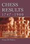 Felice, G:  Chess Results, 1747-1900