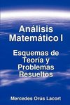 Análisis Matemático I - Esquemas de Teoría y Problemas Resueltos