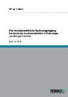 Die handelsrechtliche Rechnungslegung für deutsche Auslandstöchter in Osteuropa am Beispiel Polens