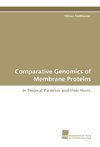 Comparative Genomics of Membrane Proteins