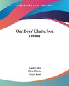 Our Boys' Chatterbox (1884)