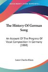 The History Of German Song