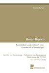 Green Brands