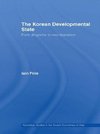 Pirie, I: Korean Developmental State