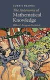 The Autonomy of Mathematical Knowledge