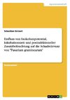 Einfluss von Inokolumpotential, Inkubationszeit und postinfektioneller Zusatzbefeuchtung auf die Schadrelevanz von 