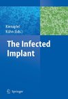 The Infected Implant