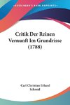 Critik Der Reinen Vernunft Im Grundrisse (1788)