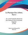 La Physique Des Arbres, Part 2