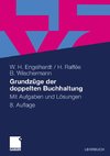 Grundzüge der doppelten Buchhaltung