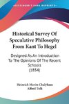 Historical Survey Of Speculative Philosophy From Kant To Hegel