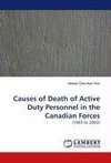 Causes of Death of Active Duty Personnel in the Canadian Forces