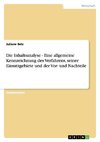 Die Inhaltsanalyse - Eine allgemeine Kennzeichnung des Verfahrens, seiner Einsatzgebiete und der Vor- und Nachteile