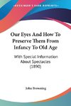 Our Eyes And How To Preserve Them From Infancy To Old Age