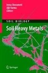 Soil Heavy Metals