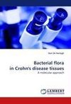 Bacterial flora in Crohn's disease tissues