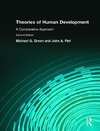 Green, M: Theories of Human Development