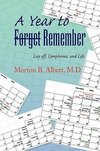 A Year to Forget- Remember