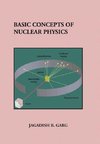 Basic Concepts of Nuclear Physics