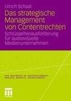 Das strategische Management von Contentrechten