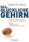 Das glückliche Gehirn