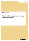 The role of financial planning in making investment decisions