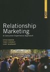 Baron, S: Relationship Marketing