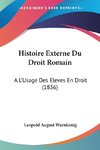 Histoire Externe Du Droit Romain