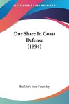 Our Share In Coast Defense (1894)