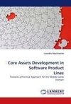 Core Assets Development in Software Product Lines