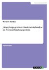 J-Kopplungs-gestützte Diederwinkelanalyse im Fettsäurebindungsprotein