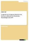 Vergleich von Prognose-Modellen im Internet anlässlich der Deutschen Bundestagswahl 2009