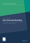 User Generated Branding