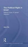 Filc, D: Political Right in Israel