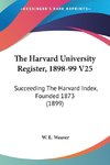 The Harvard University Register, 1898-99 V25