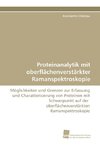 Proteinanalytik mit oberflächenverstärkter Ramanspektroskopie