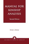 Manual for Kinship Analysis