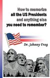 How to Memorize All the U.S. Presidents and Anything Else You Need to Remember?