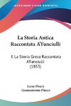 La Storia Antica Raccontata A'Fanciulli