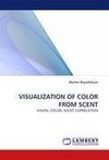 VISUALIZATION OF COLOR FROM SCENT