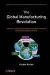 Manufacturing Revolution